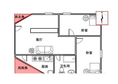 房間缺角|房屋缺角的判断方法及其化解